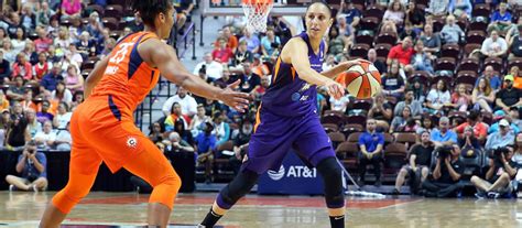 wnba lineup optimizer|WNBA DFS Projections .